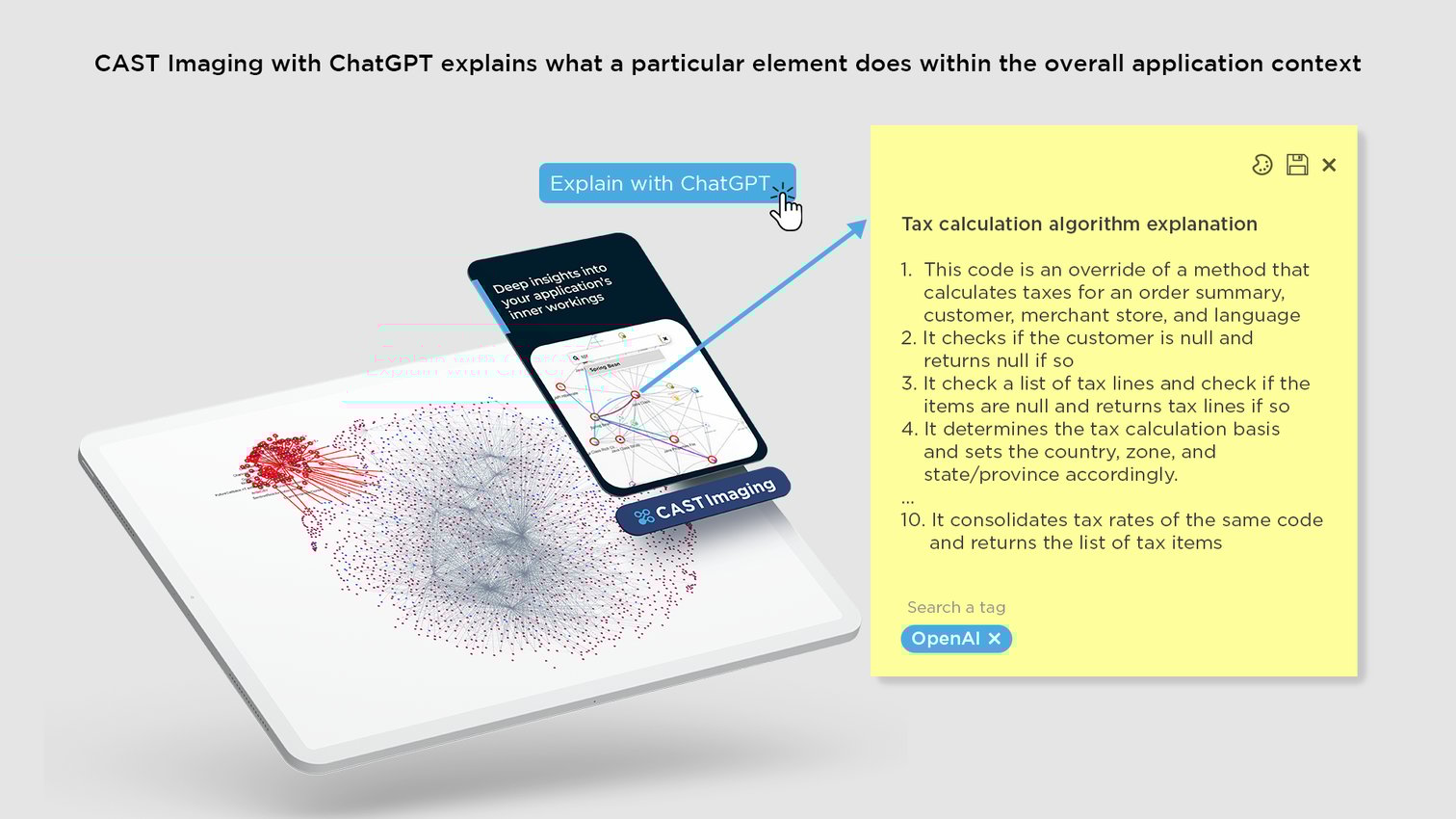 CAST Imaging integration with ChatGPT CAST Imaging integration with ChatGPT