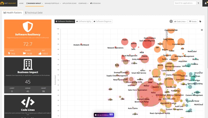 Resiliency Resiliency