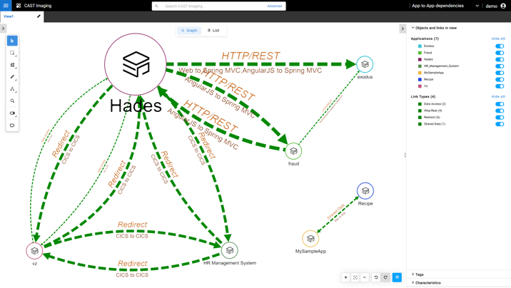 App-to-app dependencies