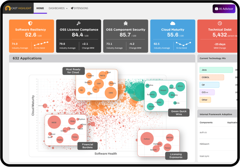 ...and brief your board