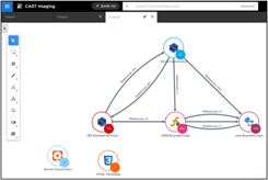 CAST_Imaging_Application_Discovery_2
