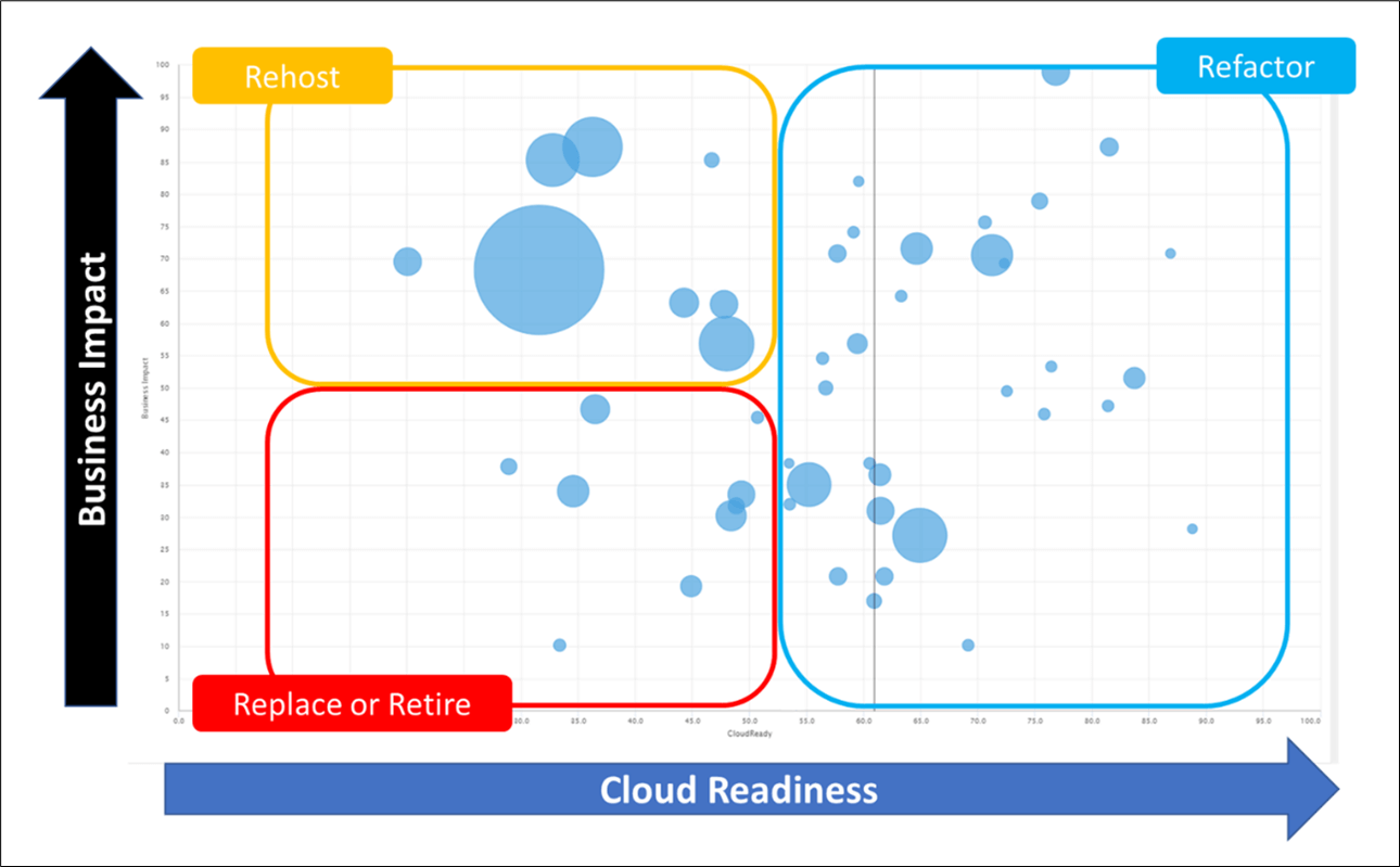 dashboard-plots dashboard-plots