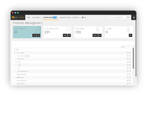 Portfolio Management Optimization