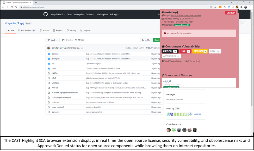 CAST delivers real-time open source insights directly in Chrome browsers CAST delivers real-time open source insights directly in Chrome browsers