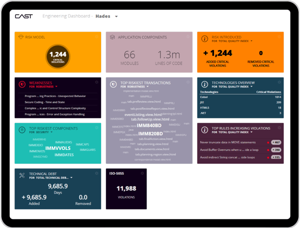 Capabilities of CAST Gatekeeper 1