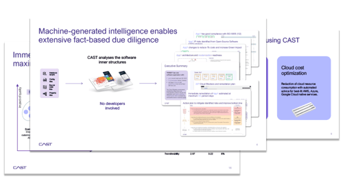 Fact-based Technology Due Diligence